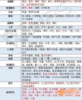 小程序過(guò)不了審怎么辦？