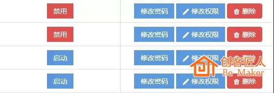 權限狀態