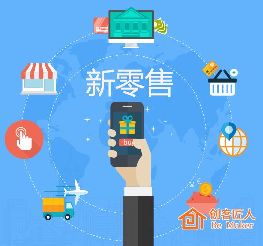 知識(shí)付費(fèi)風(fēng)口